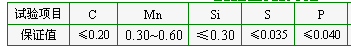 $% TGX $ 2% GQU [B139 ~ `M3_83.png $%TGX$2%GQU[B139~`M3_83.png